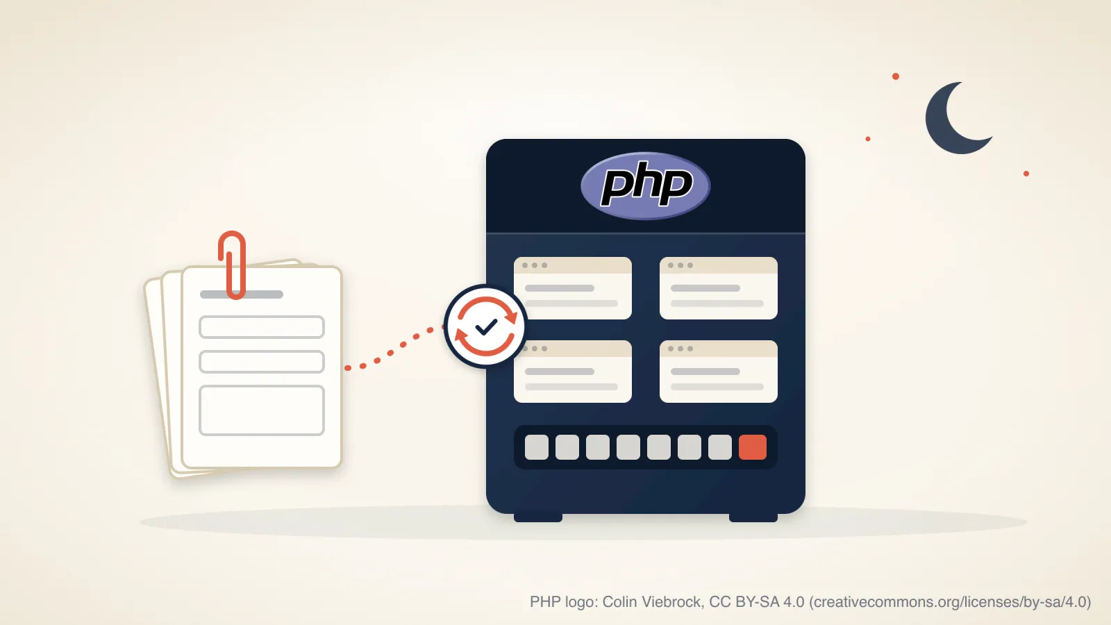 A navy server holding four website windows, the PHP logo on its top panel and a gauge full to its last coral cell; a stack of form sheets with a coral paperclip, a dotted coral line to an update badge on the server, a crescent moon, warm cream background